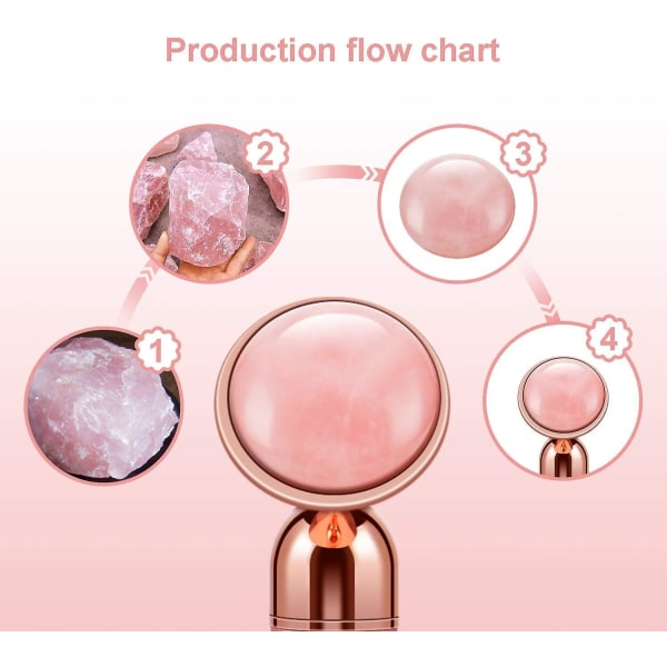 4-i-1 Pulserende Ansiktsmassasje, Elektrisk Jade Roller Ansiktsmassasje Rose Quartz
