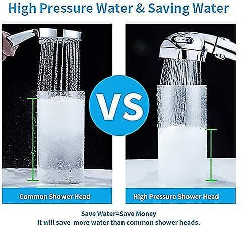 High-pressure Hand Shower With On/off Pause Switch, 3 Spray Modes, Water-saving Shower