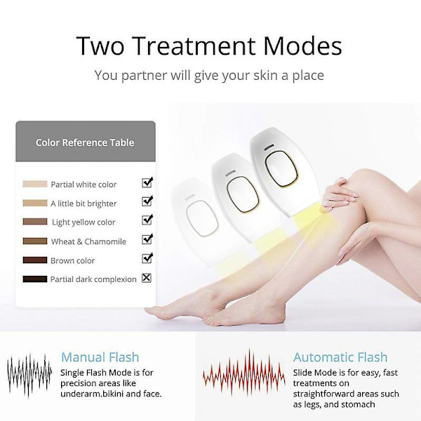 Professionel IPL Epilator Laser Hårfjerning Photoepilator Maskine Hårfjerner Ansigts Krop Foto Permanent Pulserende Lys Enhed Pink