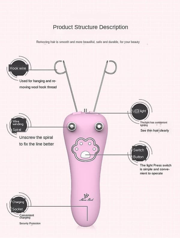 Ansigtshårfjerner til kvinder, ansigtsekstraktor, ansigtshårfjerner, skønhedsplejemaskine, bomuldstrådsepilator White