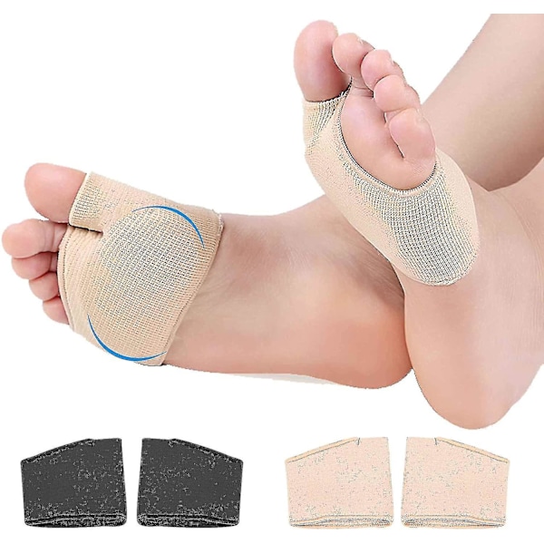 Neurom Sesamoiditis Smertelindring