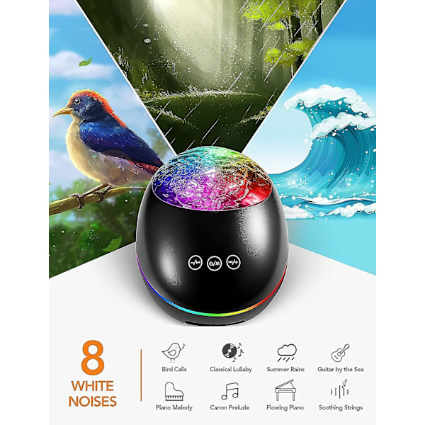 Northern Lights Aurora Projector, 3 In 1 Night Light With White Noise, Timer, Bluetooth Speaker, Galaxy Light Skylight Space Light For Ceiling