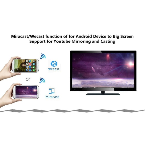 G6 Mini Wireless Wifi Mirroring Display High Clarity 1080p Hdmi-compatible Dongle Receiver Adapter