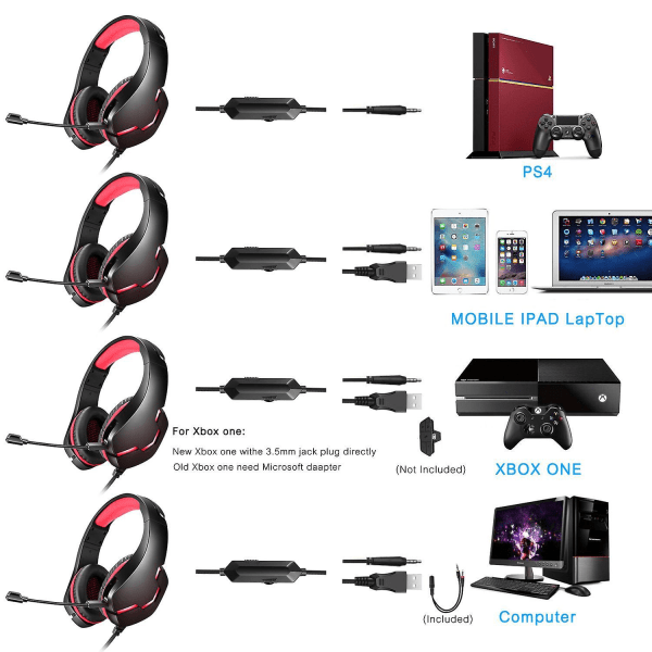 Gaming Headset, Ps5 Headset With Stereo Surround Sound,ps4 Gaming Headset, Over Ear Headphones With Noise Canceling For Xbox,pc,switch,mac,laptop, Blu Red