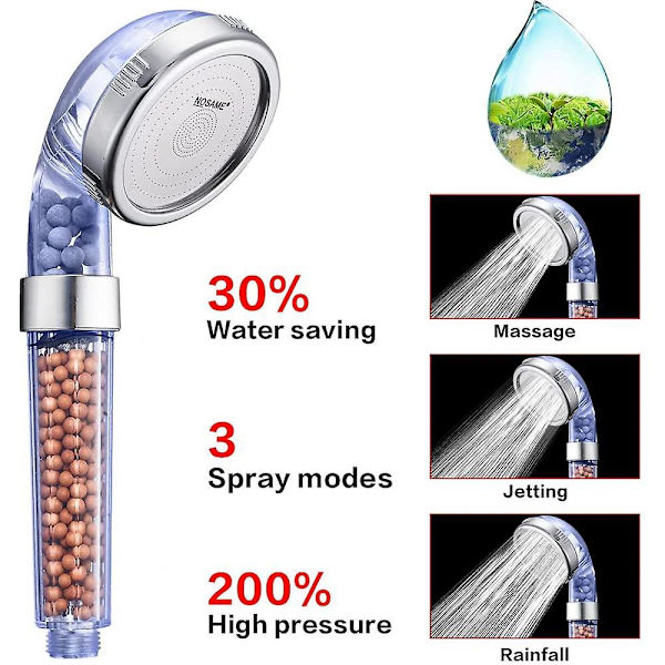 Shower Head, 3 Mode Function Spray Handheld Showerheads Blue Shower Head