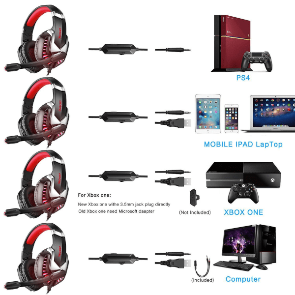 Gaming Headset, Ps5 Pc Gaming Headset With Noise Canceling Mic, 3d Stereo Surround Sound Led Light, Xbox One Headset For Switch Laptop Tablet, Blue Red
