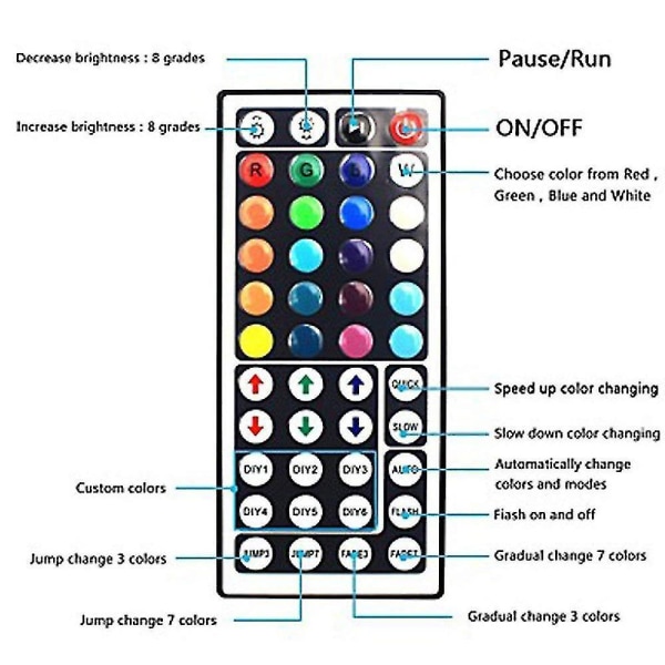 RGB LED Bar 3528 Smd Flexible Strip Light TV Backlight with Remote Control EU Plug