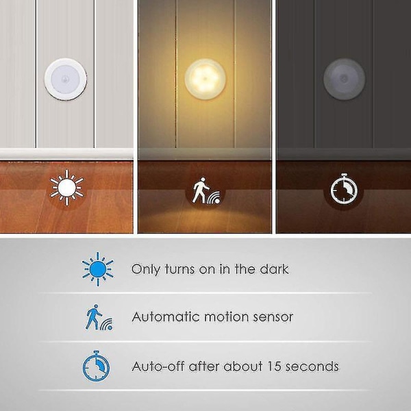Motion Sensor Light, Led Motion Sensor Closet Light, Battery Powered (not Included), Led Closet/shelf/entryway/garage/kitchen/passage Light - White(3