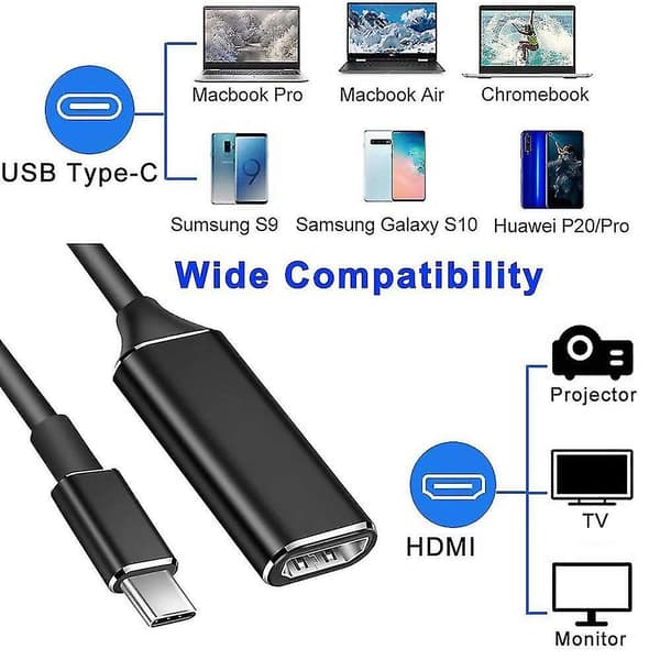 Usb C To Hdmi Adapter, 4k Type-c To Hdmi Adapter