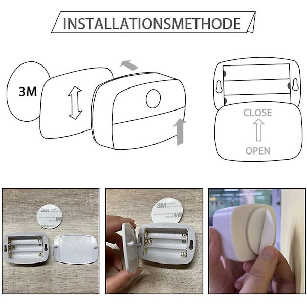 Led Night Light, [2 Pack] Auto On Off Pir Led Night Light, Wall Sconce, Motion