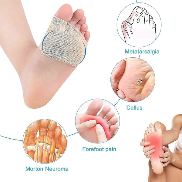 Neurom Sesamoiditis Smertelindring