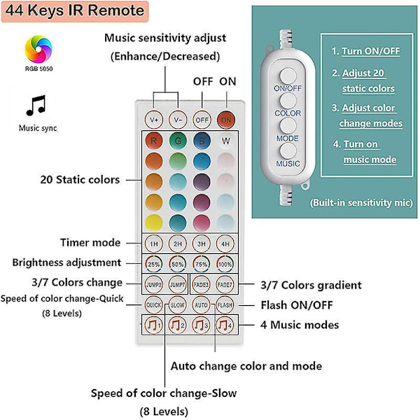 65.6 Ft Led Strip, Rgb Color-changing Led Light With 44-key Remote Control