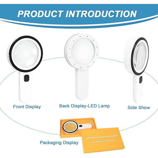 Magnifying Glass With 12 Led Lights, 30x Double Glass Lens Handheld Illuminated Magnifier