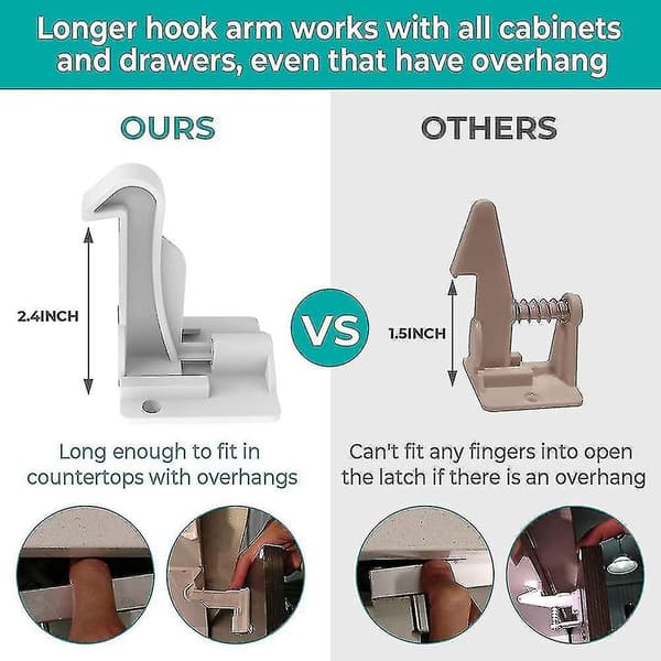 10pcs Baby Child Proof Cabinet Locks Safety Easy Install No Drilling Or Keys 10 Pack 5PCS