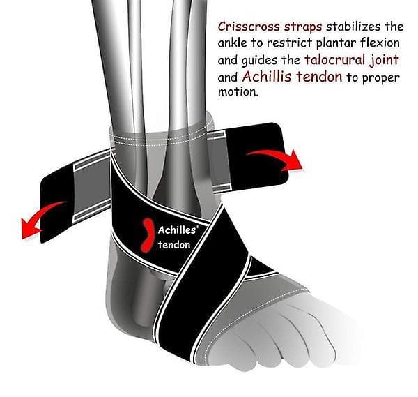 Ankle Brace Adjustable Breathable Ankle Support With Elastic Fabric Compression Ankle Wrap For Sports Protect Green