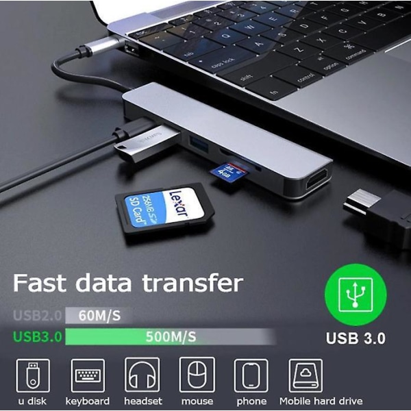 6 in 1 USB C to USB 3.0 HDMI-Compatible Dock
