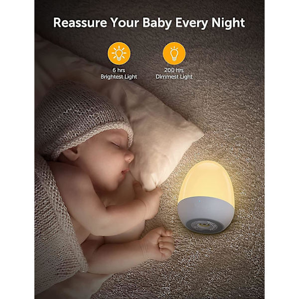 Night Lights For Kids With Stable Charging Pad, Touch Control And Timer Setting For Breastfeeding