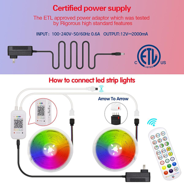 Led Strip Light 15m Color Changing Music Sync Led Light Strip With Bluetooth App And Remote Control(eu)