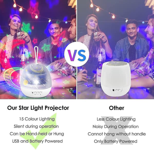 Night Light Projector, Silent Star Lights Rotaing Projector Galaxy Pro