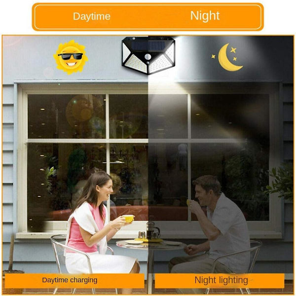 Solar Lights Outdoor, 100led/3 Modes 270 Lighting Angle Motion Sensor Security Lights, Ip65 Waterproof Wall Lights, Bright For Backyard Garden Pa 2PC