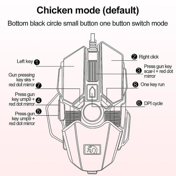 Mechanical Gaming Mouse Wired, Adjustable Dpi For Professional