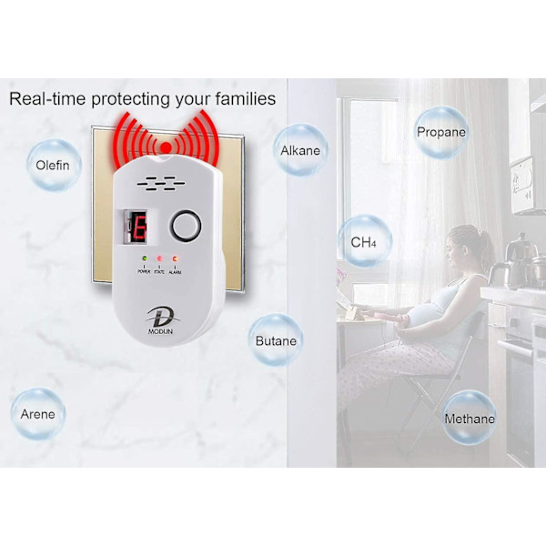Gassdetektor, LPG/Naturgass/Kullgass Lekkasjedetektor, Plug-in Sensorovervåking med Hørbar Alarm og LED-Tallvisning, Alarm