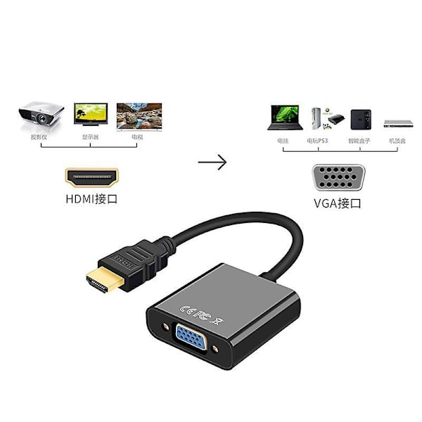 1080p Hdmi To Vga Adapter Male To Famale Converter For Ps4 With Video Audio Cable Jack Hdmi-compatible Vga For Pc Tv White