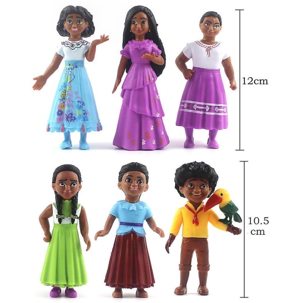 Encanto Doll Figures Play Set, The Madrigal Family 7-pack Set Pretend Play For Kids And Toddlers