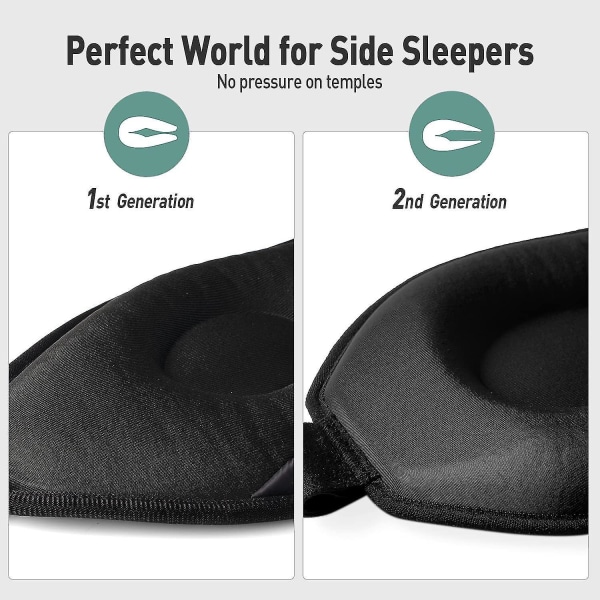 Sleep Mask For Women And Men,3d Eye Sleep Mask For Side Sleepers,100% Silk Blackout Eye Mask Eye Cover For Sleeping With Adjustable Band For Yoga Trav