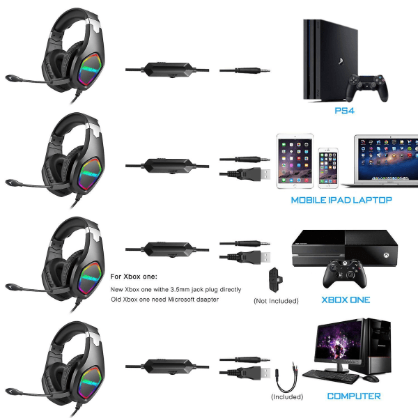 Gaming Headset, Ps5 Over Ear Hovedtelefoner, Støjreducerende Ultrabløde Ørekopper Med Mikrofon, RGB Lys, Bass Surround Til Ps4, Pc, Xbox One, Sort