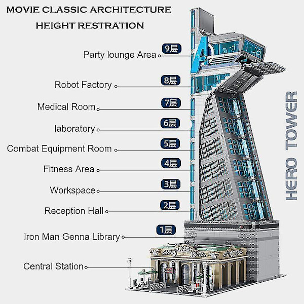 Nye 5883 stk. Hero Tower Model Klodser Iron Tower Man Base Byggeklods Hot Spring House Med LED Lys Børnelegetøj Fødselsdagsgave med Æske1