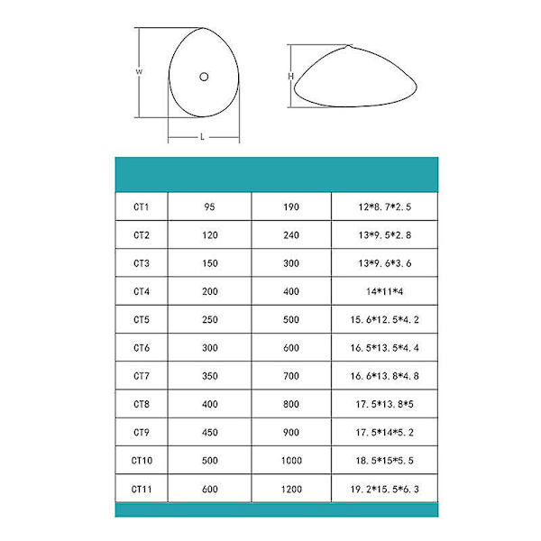 A Pair Drop-shaped Silicone Breast Implants Realistic And Soft Fake Breasts Breast Enlargement Devices NO 7