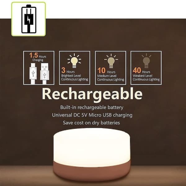 Baby Night Light,rechargeable Mini Touch Light, Wireless Led Night Lights For Kids, Portable Bedside