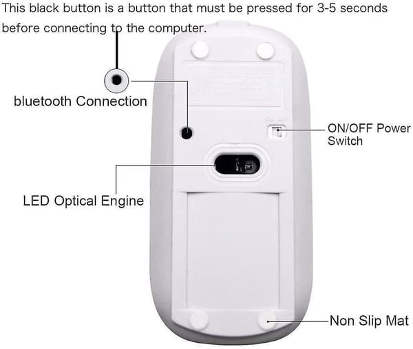 Rechargeable Bluetooth Wireless Mouse For Macbook/macbook Air/pro/ipad Rose Gold