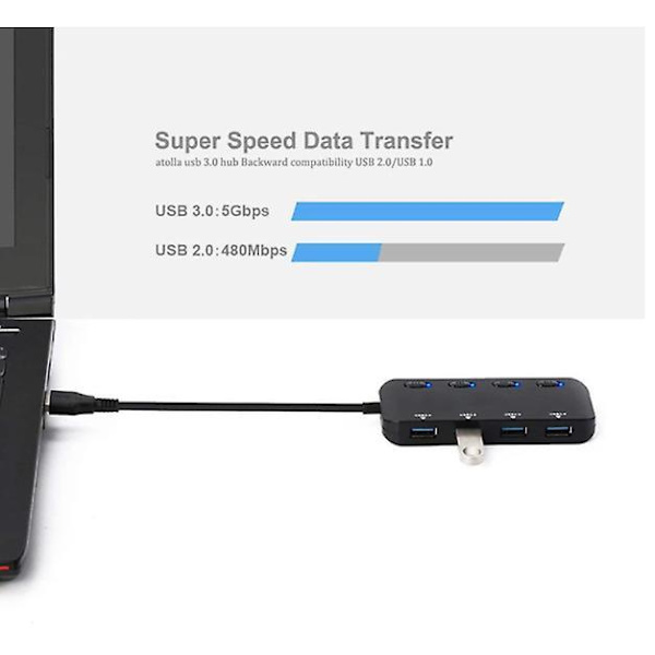 USB-telakka-adapteri