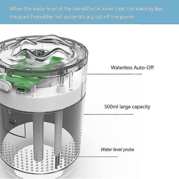 Plants Humidifier , Silent Portable Humildifier , 500ml Quiet Air Humidifier With Two Adjustable Mist Mode And With Night Light , Waterless Auto-off