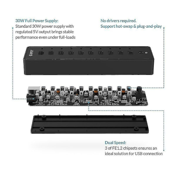 P10 Port Usb3.0 Splitter Industriel Kvalitet Hub Multi-interface Udvidelseshub