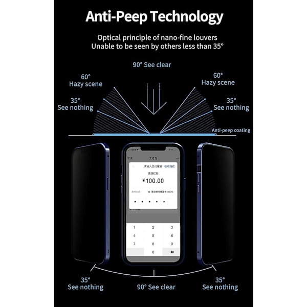 Anti-peeping Iphone 12 Pro Max Casewith  Strong Magnetic Adsorption Camera Lens Protector Metal Frame 360 Full Body Protective Double-sided Gl Black iPhone12Pro