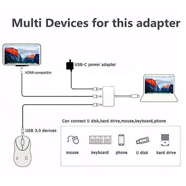 3-in-1 Adapteri USB Type C Hub USB-C Telakka