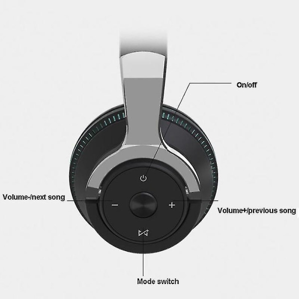 Hodetelefoner Trådløse Bluetooth Hodetelefoner Over Øret Hodesett Stereo B