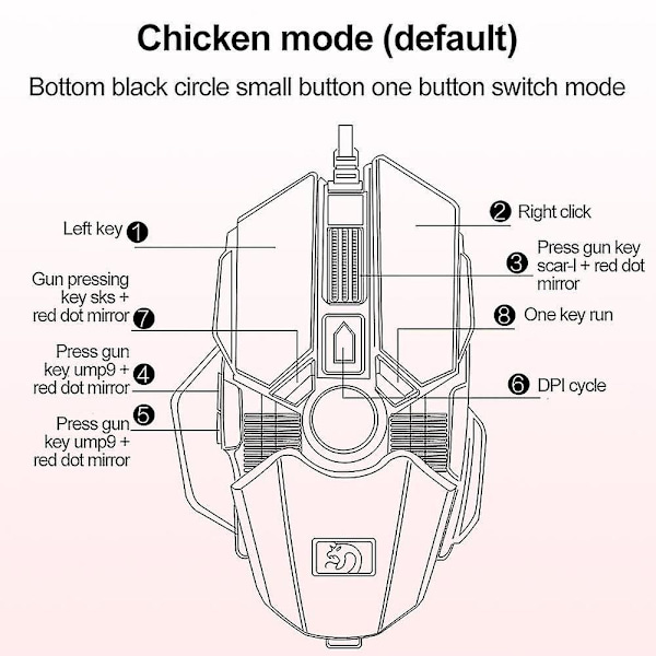 Mechanical Gaming Mouse Wired, Adjustable Dpi For Professional