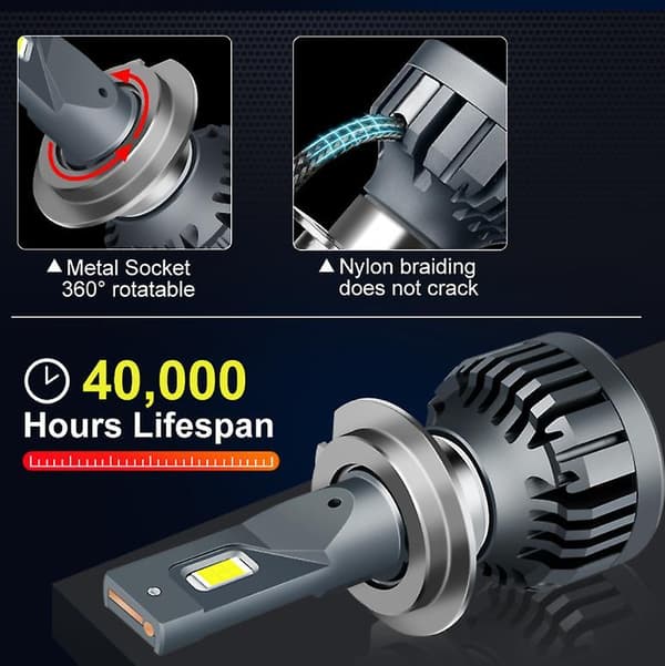 1 sett Super Sterke 20000LM Bilfrontlykter LED Auto Lys Pære H1