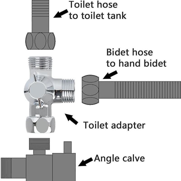 G1/2\" Dusj Treveis Kobling Messing Omleder Ventil T-formet Adapter Justerbar Vannseparator Kran Splitter Baderomsdeler