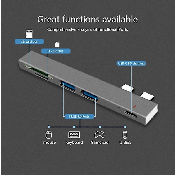 USB Dock Adapter