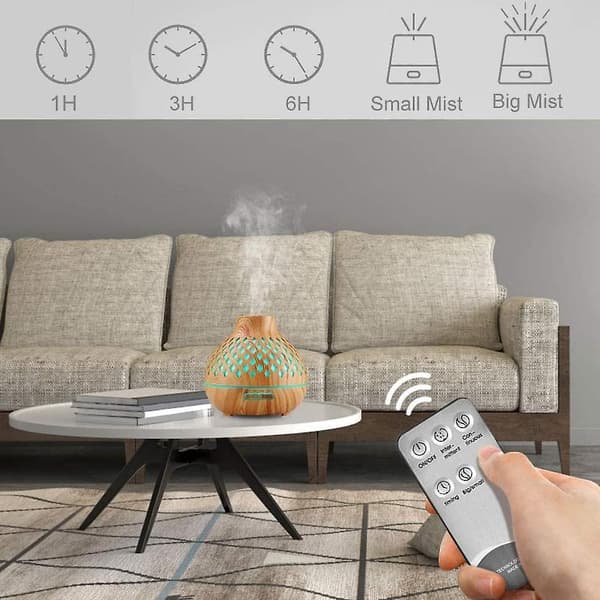 Aroma Diffuser, 400ml Humidifier, Ultrasonic Power And 7-color Led