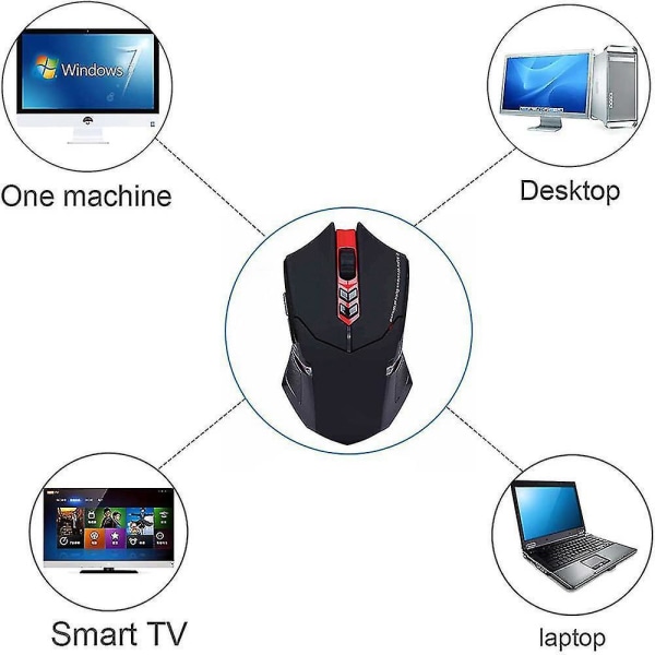 Wireless Gaming Mouse Breathing Backlit, 2 Programmable Side Buttons, 2000 Dpi, Ergonomic Grips 7-button Design Black red