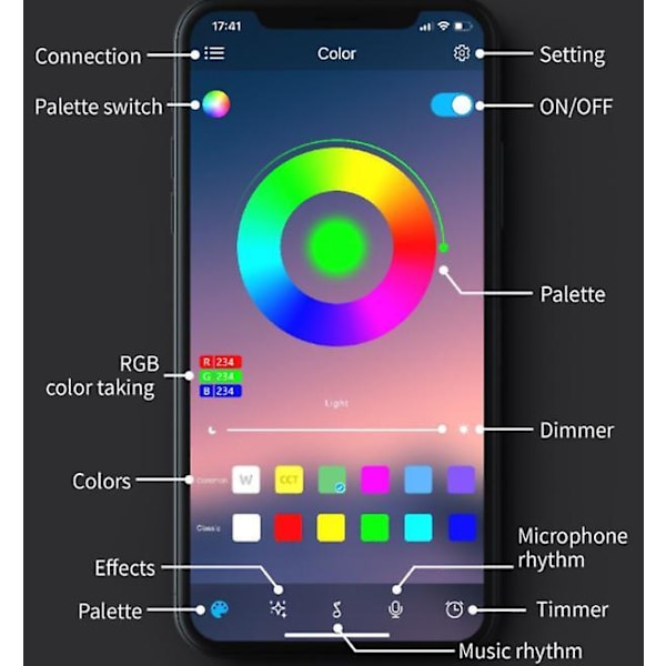 Rgb Sunset Daybreak Floor Lamp Projection Light