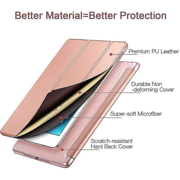 Compatible 2018/2017 Ipad 9.7 5th / 6th Generation - Slim Lightweight Cover Rose Gold