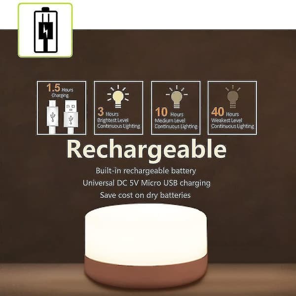 Baby Night Light,rechargeable Mini Touch Light, Wireless Led Night Lights For Kids, Portable Bedside