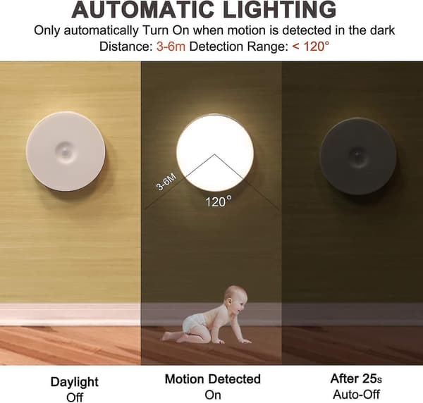 2-pakning LED bevegelsessensor nattlys, batteridrevet lys varmhvit
